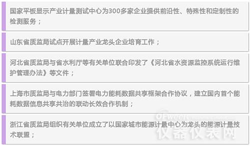 數(shù)字解說(shuō)2016年計(jì)量?jī)x表行業(yè)都發(fā)生了哪些大事